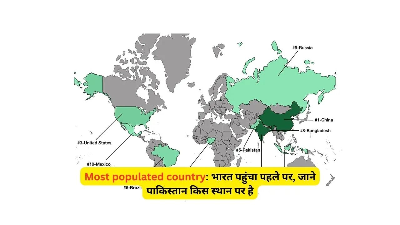 Most populated country: भारत पहुंचा पहले पर, जाने पाकिस्तान किस स्थान पर है